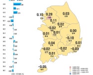 금홍해오름 사진 5