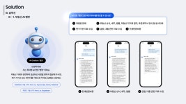 복덕빵,  ㈜파미아이와 부동산 상담 챗봇 빵봇 개발 운영  
