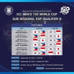인천서구 연희크리켓 경기장, ICC T20 월드컵 예선 개막...9월 28일~10월 5일 일정