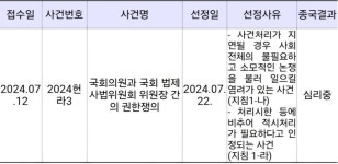 종합법률사무소창대변호사김충래 | 헌재, 정청래 위원장 권한쟁의 사건 신속 처리 결정