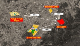 천안 북부 지역, 도시 개발에 따라 기대되는 천흥2 산업단지