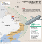 우크라군 참모총장 쿠르스크 전선에서 북한군과 교전