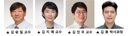 혈액 검사로 유방암 진단 정확도 39% 향상