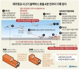 제주항공 사고, 조류 충돌로 1분만에 블랙박스 중단..엔진에서 철새 잔해 발견