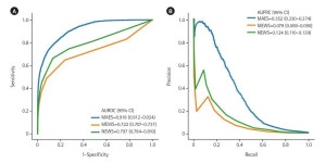 [AI의료]노을, 카타르에 AI 자궁경부암 진단 솔루션 공급 계약 체결 外 에이아이트릭스·제이앤피메디