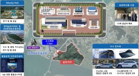 영암군, 국토부 수소도시 조성사업 공모 선정