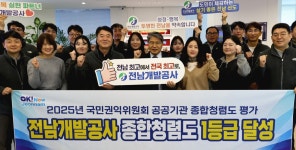 전남개발공사, 종합청렴도 1등급 전국 지방공기업 단독 1위