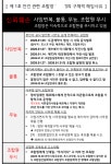 [단독] 천안시 대흥4구역 재개발 조합, 조합장 해임 총회... 조합원의 재산상 이익에 중대한 영향