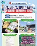 경기도 특사경, 농자재 유통 불법행위 무더기 적발...농약 보증기간 초과