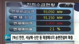 한전, 재생에너지 송변전설비 확충