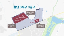 행파첨단2지구 | 첨단3지구 대행사업자 과도한 수익 창출 '우려'