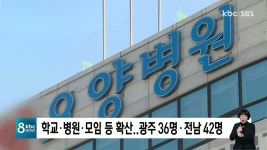 학교ㆍ병원ㆍ모임 등 확산 계속..광주36ㆍ전남42명