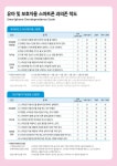 건강하고 생산적인 스마트폰 활용을 위한 스마트폰 과의존 예방 가이드라인 보급