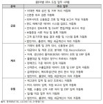 (주)웰리브 후지글로벌로지스틱 | [테크엠기획] 국내 금융·그룹사 RPA 도입 확산…한국·글로벌 기업 경쟁 점화