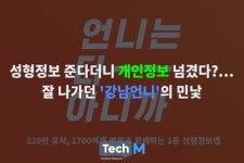 방통위, 개인정보 유출한 성형 앱 강남언니에 과징금 4530만원
