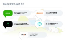 좋은이웃헤어터치 | "동네 미용실 쿠폰부터 이웃 배달까지"... 동네 기반 서비스가 뜬다