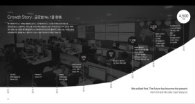 [AWS&파트너]②메가존클라우드, AWS 발판 삼아 디지털 비즈니스 서비스 기업 도약