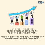[카드뉴스] 한국판 아마존고, 이마트24 완전스마트매장을 가다