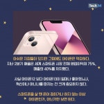 [카드뉴스] 혁신이 없다고? 압도적 성능의 아이폰13 프로, 써보면 생각이 달라진다