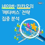 [카드뉴스] 네이버-카카오의 메타버스 전략 집중 분석