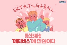 [카드뉴스] SKT-KT-LG유플러스, 통신3사는 메타버스에 진심이다
