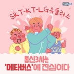 [카드뉴스] SKT-KT-LG유플러스, 통신3사는 메타버스에 진심이다