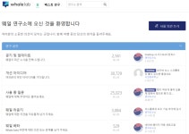 몸집 키우는 토종 고래…네이버웨일, 유저 퍼스트 앞세워 IE 빈자리 노린다