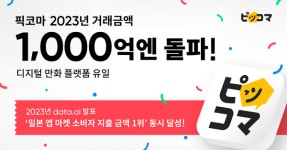 돌풍의 카카오픽코마, 론칭 7년새 연거래액 1000억엔 달성