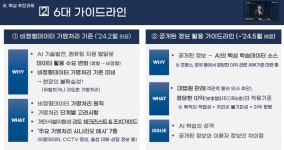 글로벌 중요성 높아지는 AI…프라이버시 고민 필요 한 목소리