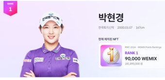 [위믹스 포인트] '매치퀸' 박현경, 시즌 첫승 따내며 위메이드 대상-위믹스 포인트 왕좌 '등극'