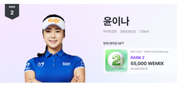 위믹스 챔피언십, 윤이나와 선수들의 열정적인 대결!