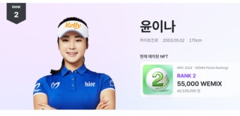 위믹스 챔피언십, 윤이나와 선수들의 열정적인 대결!