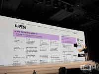 [채널콘25] 트렌디어 AI, R&D부터 리테일까지...AI가 하루 만에 결정하는 K뷰티 트렌드