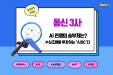 [카드뉴스] 통신 3사, 수십조원을 투자하는 이곳.. 왜 AI 데이터센터를 짓기 시작했을까?