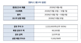 엘리스그룹, 오는 20일 코스닥 상장...일반청약 경쟁률 408대 1