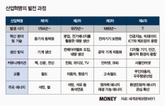 비트코인 이어 뜨는 ‘GBK’, 투자는?
