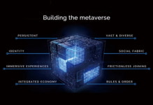 [special]핫 키워드 메타버스, 투자도 뜨겁나