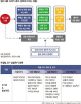 혼돈의 2022년, 세계 경제는 어디로