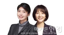 CEO기상도/구름 뒤 얼굴 내민 햇살