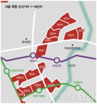 [임장생활기록부 5]재건축 물량 쏟아지는 목동은 지금