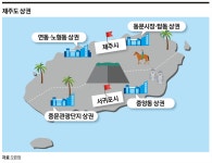 위기의 제주도 상권, 2030 발걸음이 줄고 있다