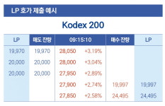 ETF 투자를 위한 필수용어