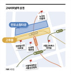 20대 떠난 고속터미널역…백화점·지하상가 희비 엇갈려