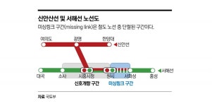 북적이는 홍성 5일장…서해안 철도 시대 첫발