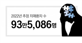 고령자 자산관리의 새로운 해법, ‘공공신탁’