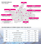 반도체 메가 클러스터 따라 들썩이는 수도권 남부 주택 시장