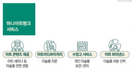 제이케이파이낸스어드바이저리 | 자산관리와 아트의 결합...토털 아트 금융 서비스