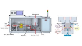 케이엠텍(KMT), 고압분산기 출시... 정밀 분산 공정 적용 범위 확대