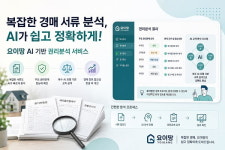 AI 활용 늘어나는 부동산 경매시장...요이땅, 권리분석 서비스 운영