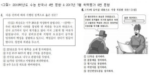 어려워진 한국사에 수험생 비상!… “5등급 받아 수능 최저 못 맞췄어요”